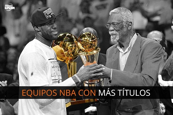 Equipos NBA con más títulos. Clasificación Campeones NBA