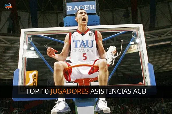 LIGA ACB - TOP JUGADORES CON MÁS ASISTENCIAS DE LA HISTORIA