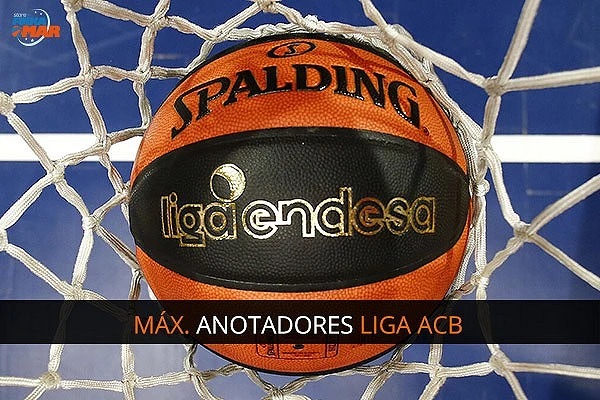 LIGA ACB MÁXIMOS ANOTADORES DE LA HISTORIA